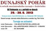Zobrazit detail akce: Dunajský pohár