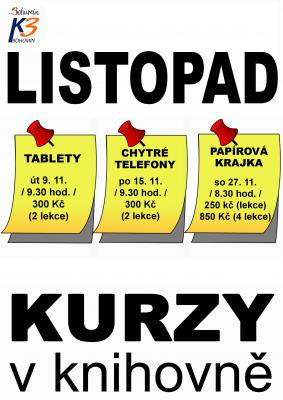 Zobrazit detail akce: Základy práce s tabletem