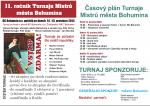 Zobrazit detail akce: Turnaj mistrů - 11. ročník