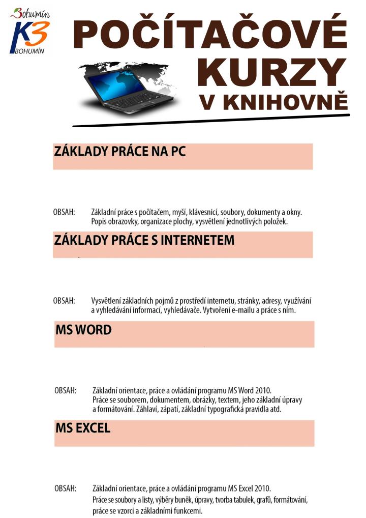 Zobrazit detail akce: Základy práce na PC