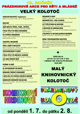 Zobrazit detail akce: Komiksoví hrdinové - roztáčíme kolotoč