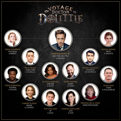 Zobrazit detail akce: Dolittle