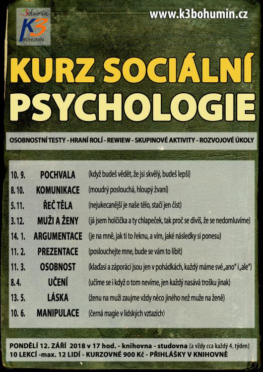 Tipy pro sociální psychologii