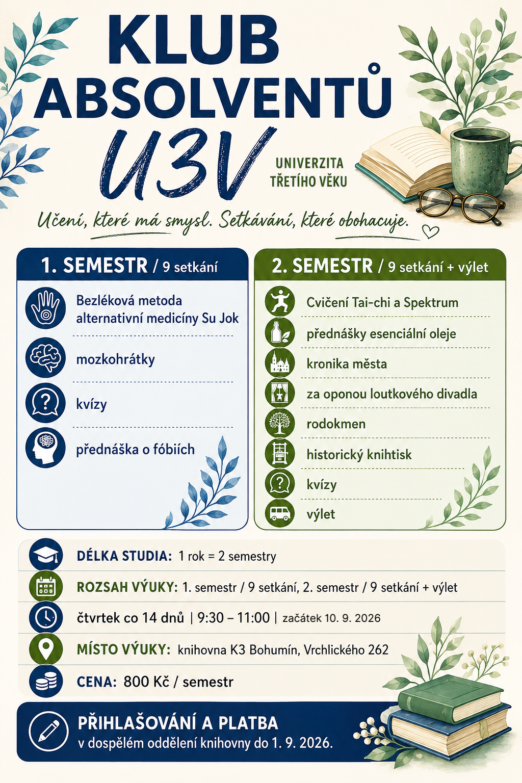 Klub absolventů U3V