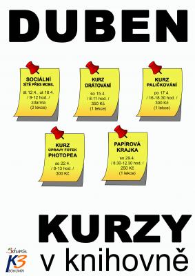 Kurz paličkování