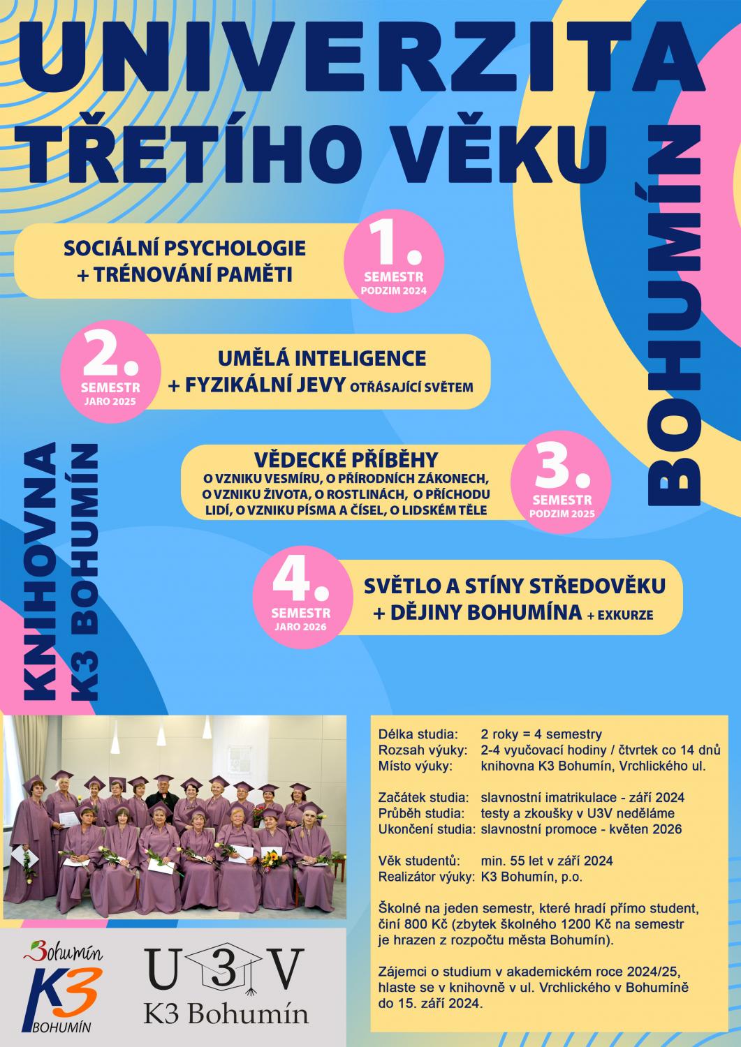 UNIVERZITA TŘETÍHO VĚKU 2024/2025